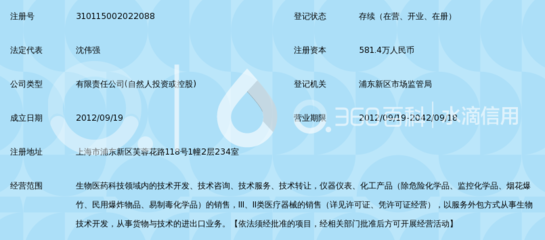 上海鼎晶生物医药科技 精准医疗时代的创新力量